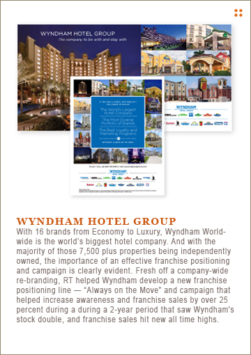 Wyndham Hotel